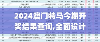 2024澳门特马今期开奖结果查询,全面设计执行策略_冒险款2.305
