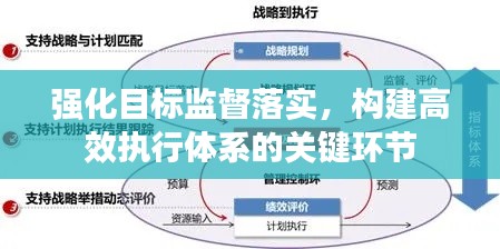 强化目标监督落实，构建高效执行体系的关键环节