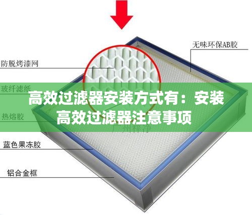 高效过滤器安装方式有：安装高效过滤器注意事项 