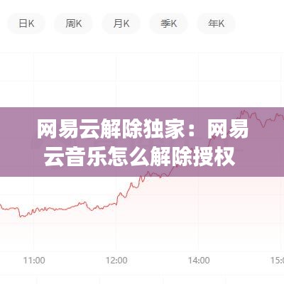 网易云解除独家：网易云音乐怎么解除授权 