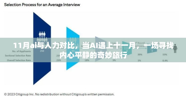 11月ai与人力对比，当AI遇上十一月，一场寻找内心平静的奇妙旅行