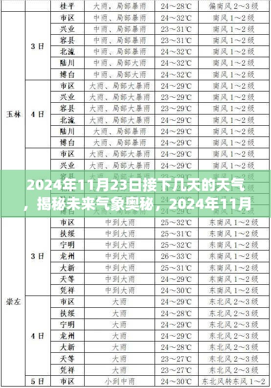 第2380页