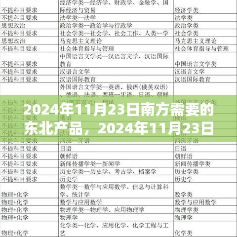 南方采购指南，如何选购适合的东北产品，2024年11月23日精选东北产品推荐