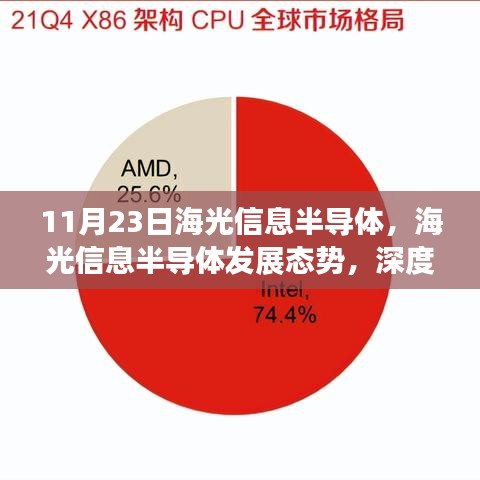 第2371页