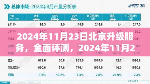 支付优惠 第386页