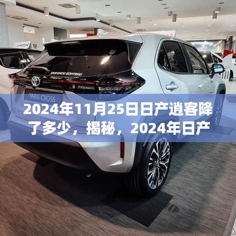 2024年11月25日日产逍客降了多少，揭秘，2024年日产逍客降价内幕——降价幅度分析与市场反应