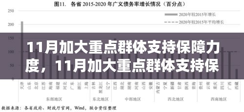 全面指南，11月重点群体支持保障力度加强措施