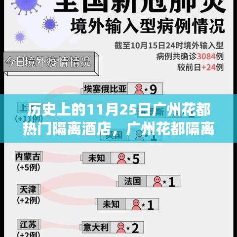 分类 第372页