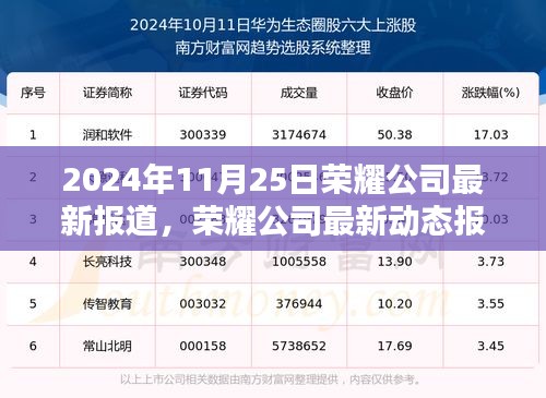 无独有偶 第5页