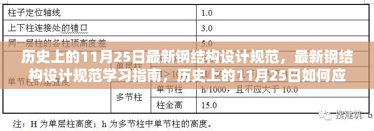 分类 第370页