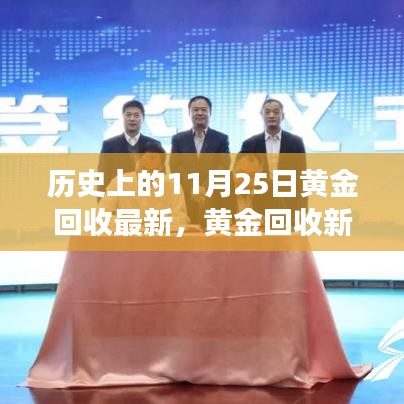 历史上的黄金回收新篇章，揭秘黄金市场动态与最新回收趋势（11月25日）