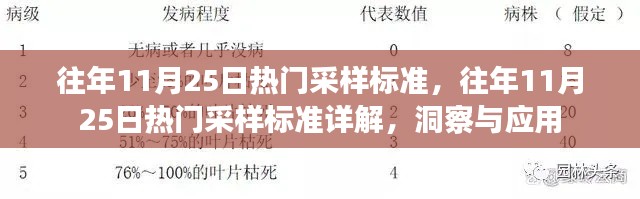 支付优惠 第376页