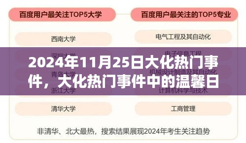 2024年11月25日大化热门事件，大化热门事件中的温馨日常，友谊的见证与爱的传递
