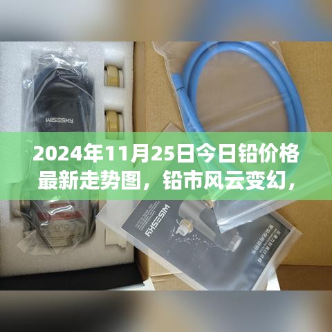 资料大全 第406页