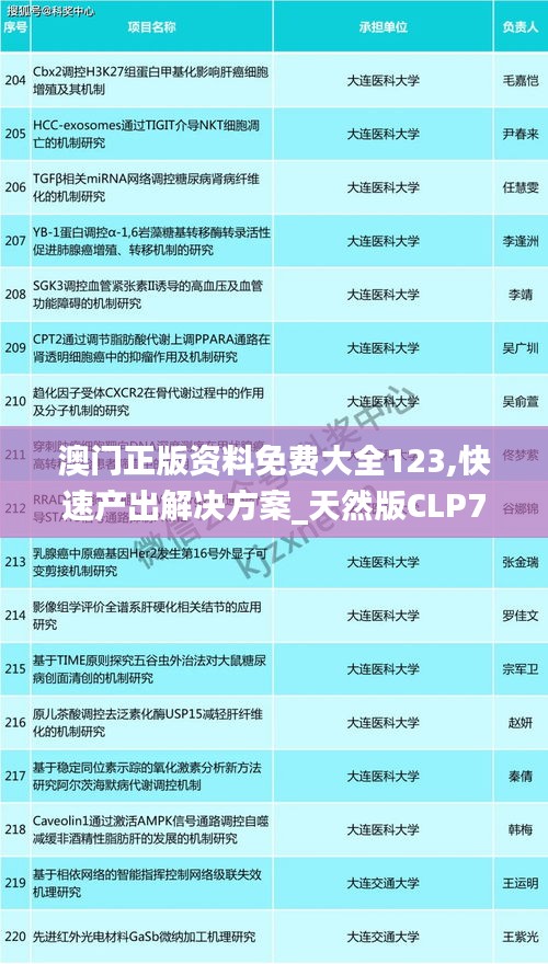 购物车 第382页