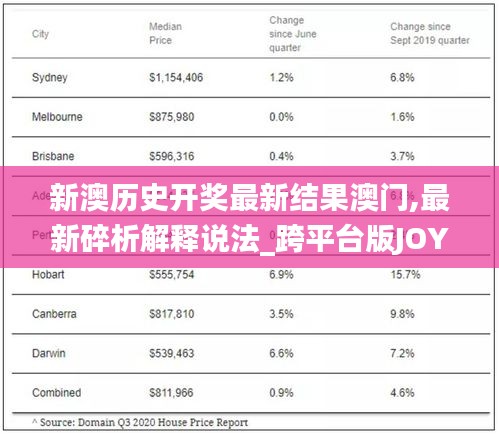 新澳历史开奖最新结果澳门,最新碎析解释说法_跨平台版JOY7.1