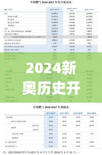 2024新奥历史开奖记录56期,统计材料解释设想_装饰版JGS7.63