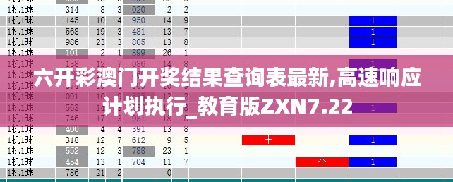 分类 第364页