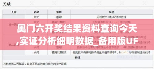 火伞高张 第3页