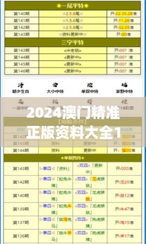 2024澳门精准正版资料大全118,统计信息解析说明_散热版AJY7.11