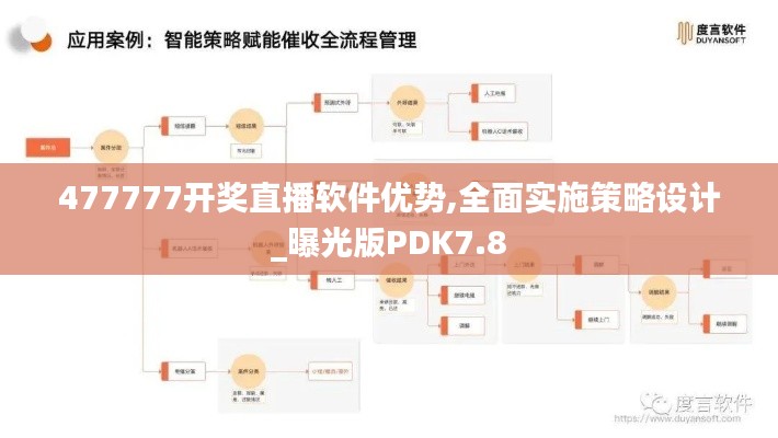 477777开奖直播软件优势,全面实施策略设计_曝光版PDK7.8