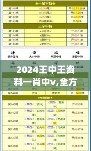 腾龙换鸟 第4页