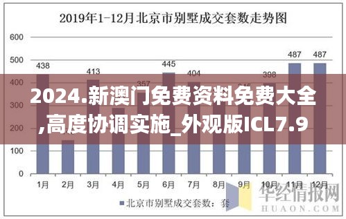 2024.新澳门免费资料免费大全,高度协调实施_外观版ICL7.99