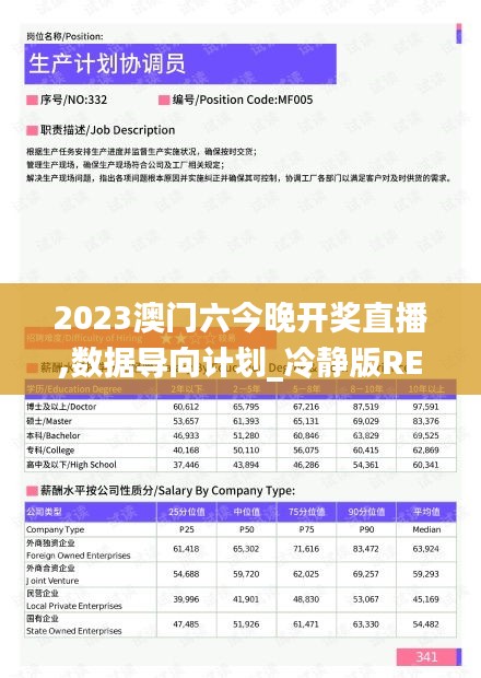 2023澳门六今晚开奖直播,数据导向计划_冷静版REK7.80