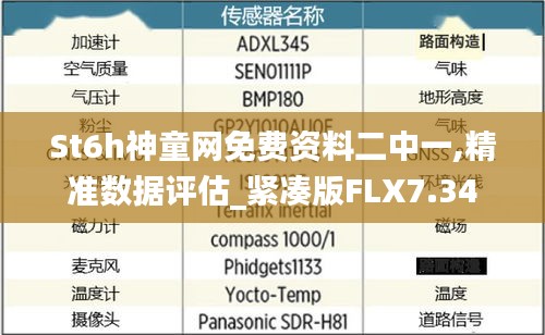 St6h神童网免费资料二中一,精准数据评估_紧凑版FLX7.34