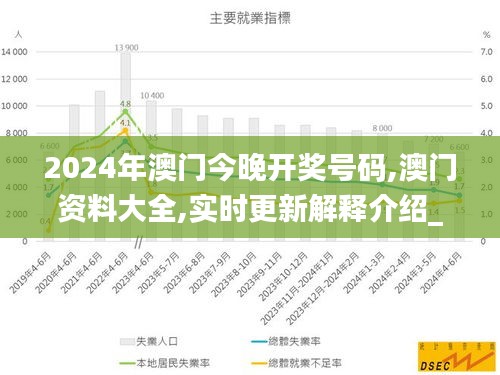 2024年澳门今晚开奖号码,澳门资料大全,实时更新解释介绍_核心版NGE7.98