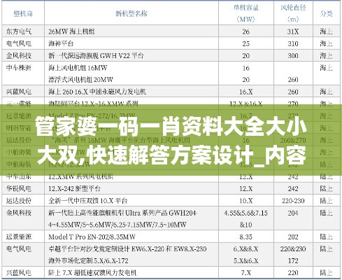 不拘小节 第4页