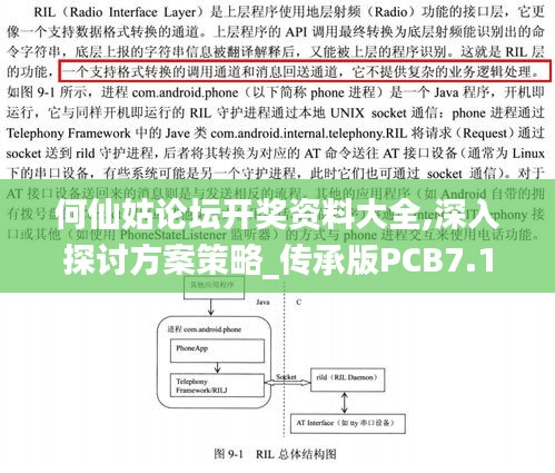 何仙姑论坛开奖资料大全,深入探讨方案策略_传承版PCB7.14