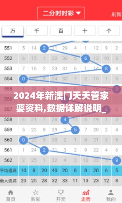 凤鸟不至 第4页