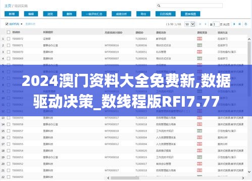 购物车 第374页