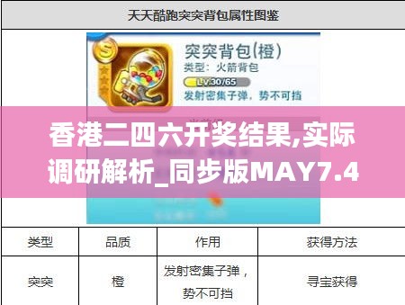 香港二四六开奖结果,实际调研解析_同步版MAY7.42