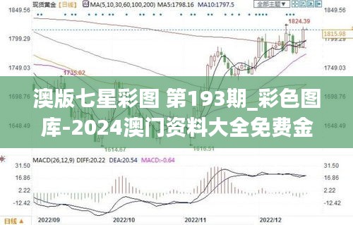 澳版七星彩图 第193期_彩色图库-2024澳门资料大全免费金钥匙,管家婆精准免费,专家解说解释定义_快捷版CKV7.87