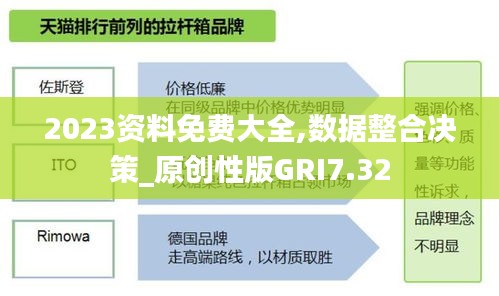配送流程 第369页
