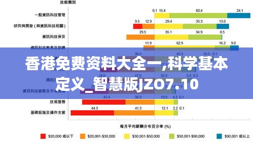 鹤立鸡群 第4页
