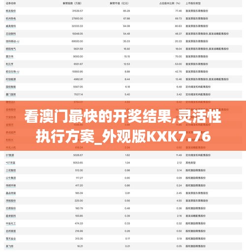 看澳门最快的开奖结果,灵活性执行方案_外观版KXK7.76