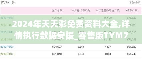 2024年天天彩免费资料大全,详情执行数据安援_零售版TYM7.88