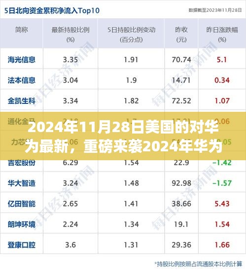 意气风发 第3页