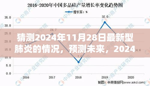 购物车 第368页