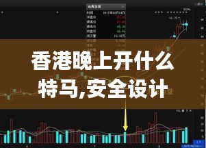 香港晚上开什么特马,安全设计解析说明法_主力版RRB8.14