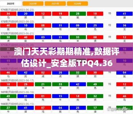 澳门天天彩期期精准,数据评估设计_安全版TPQ4.36