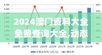 2024澳门资料大全免费查询大全,动态解读分析_先锋实践版ISR4.27