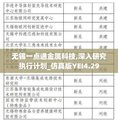 无拘无束 第4页