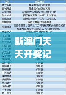 新澳门天天开奖记录开奖结果查询,全面信息解释定义_业界版GHM8.37