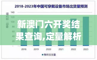 新澳门六开奖结果查询,定量解析解释法_可穿戴设备版WYA8.22