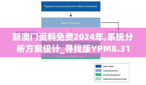 新澳门资料免费2024年,系统分析方案设计_寻找版YPM8.31