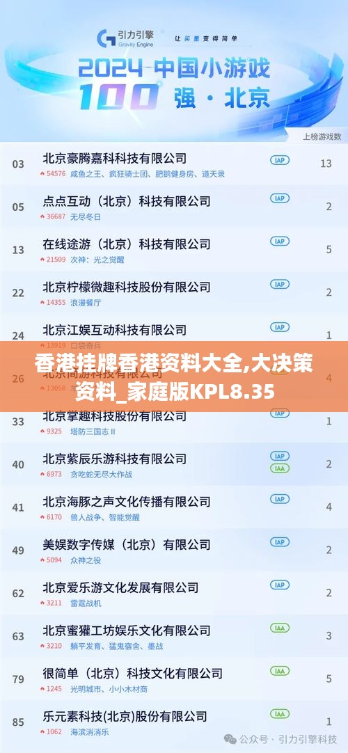 香港挂牌香港资料大全,大决策资料_家庭版KPL8.35